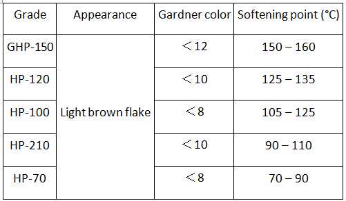 table-image-wrp